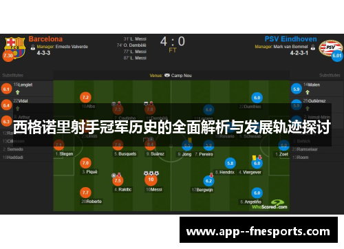 西格诺里射手冠军历史的全面解析与发展轨迹探讨