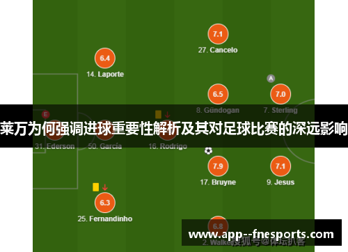 莱万为何强调进球重要性解析及其对足球比赛的深远影响