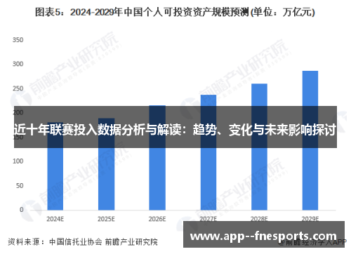 近十年联赛投入数据分析与解读：趋势、变化与未来影响探讨